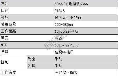 NNFO-003镜头