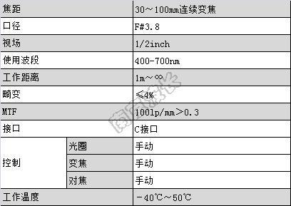 可见光连续变焦镜头