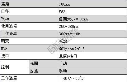 NNFO-003镜头